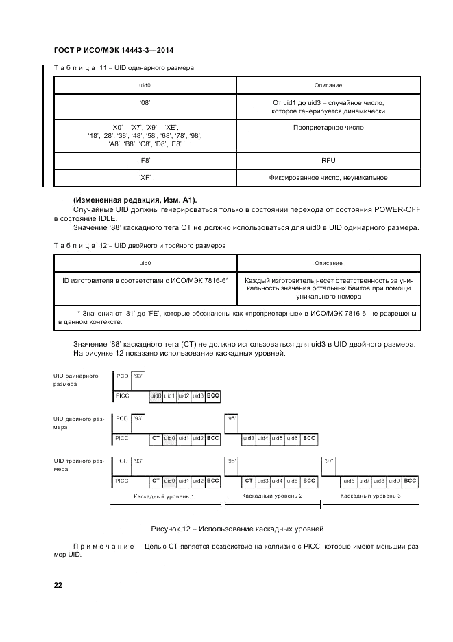ГОСТ Р ИСО/МЭК  14443-3-2014, страница 28