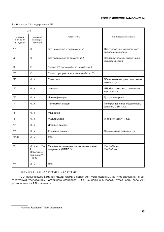 ГОСТ Р ИСО/МЭК  14443-3-2014, страница 41