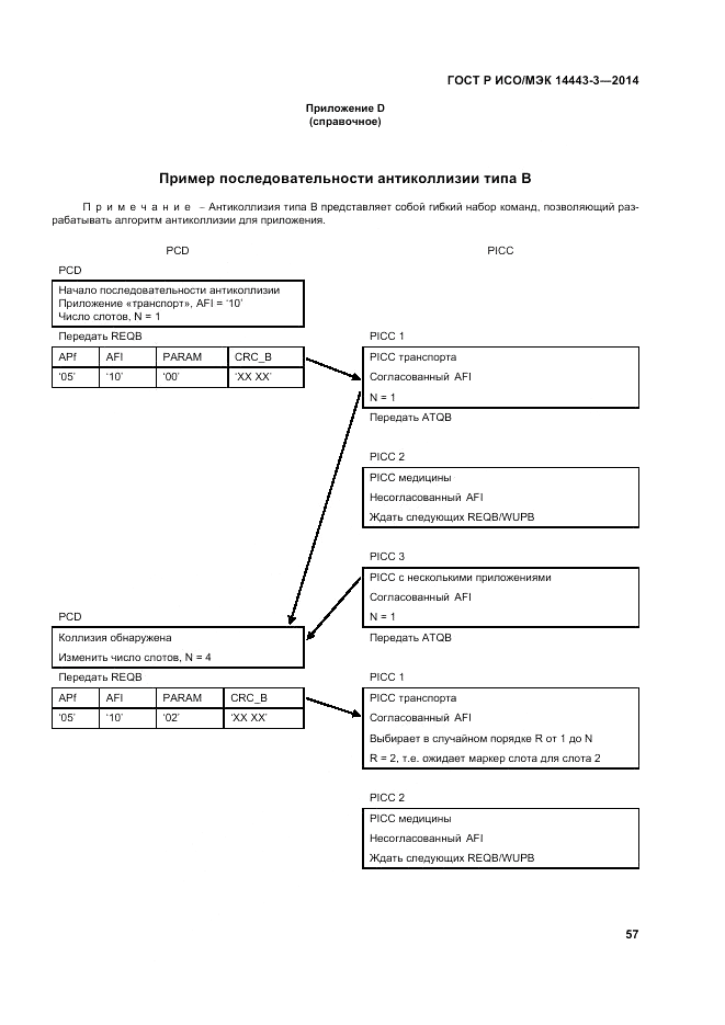 ГОСТ Р ИСО/МЭК  14443-3-2014, страница 63
