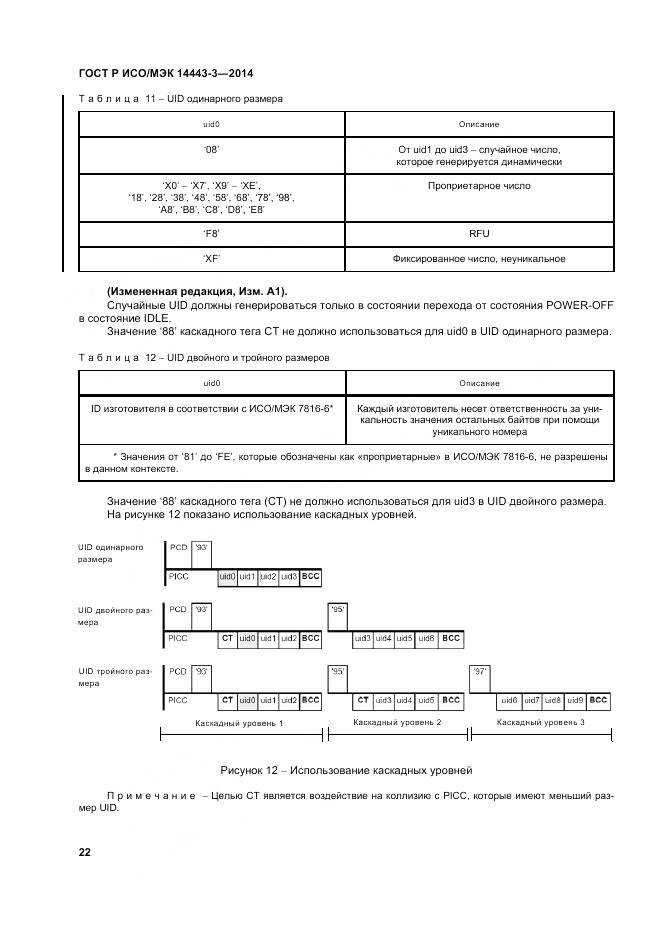 ГОСТ Р ИСО/МЭК 14443-3-2014, страница 28