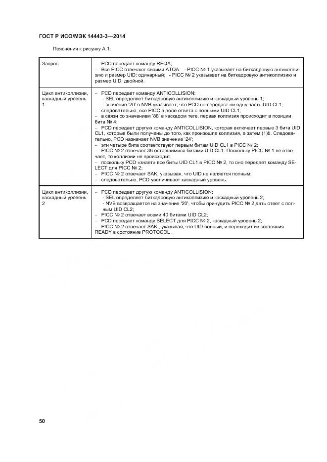 ГОСТ Р ИСО/МЭК 14443-3-2014, страница 56