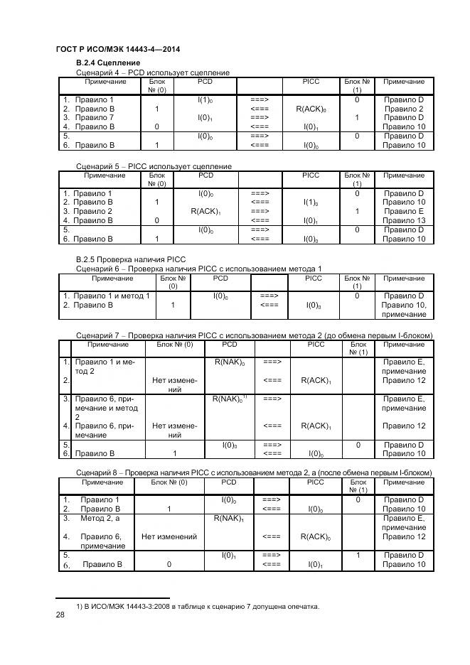 ГОСТ Р ИСО/МЭК 14443-4-2014, страница 34
