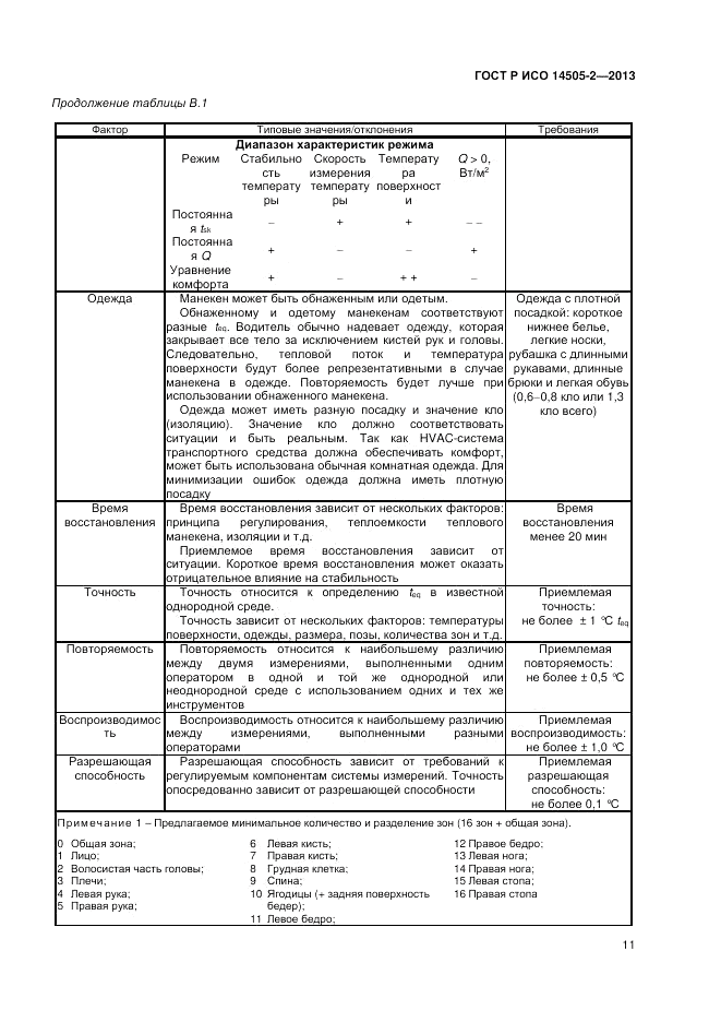 ГОСТ Р ИСО 14505-2-2013, страница 15