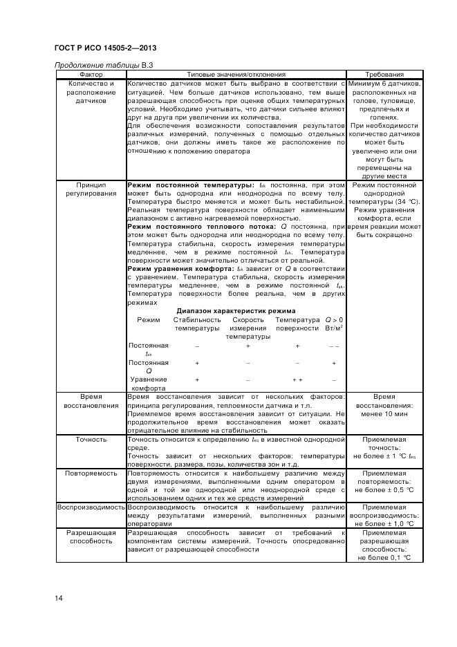 ГОСТ Р ИСО 14505-2-2013, страница 18