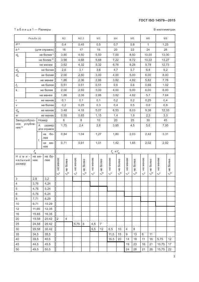 ГОСТ ISO 14579-2015, страница 7