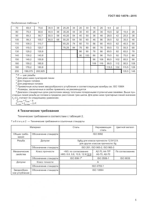 ГОСТ ISO 14579-2015, страница 9