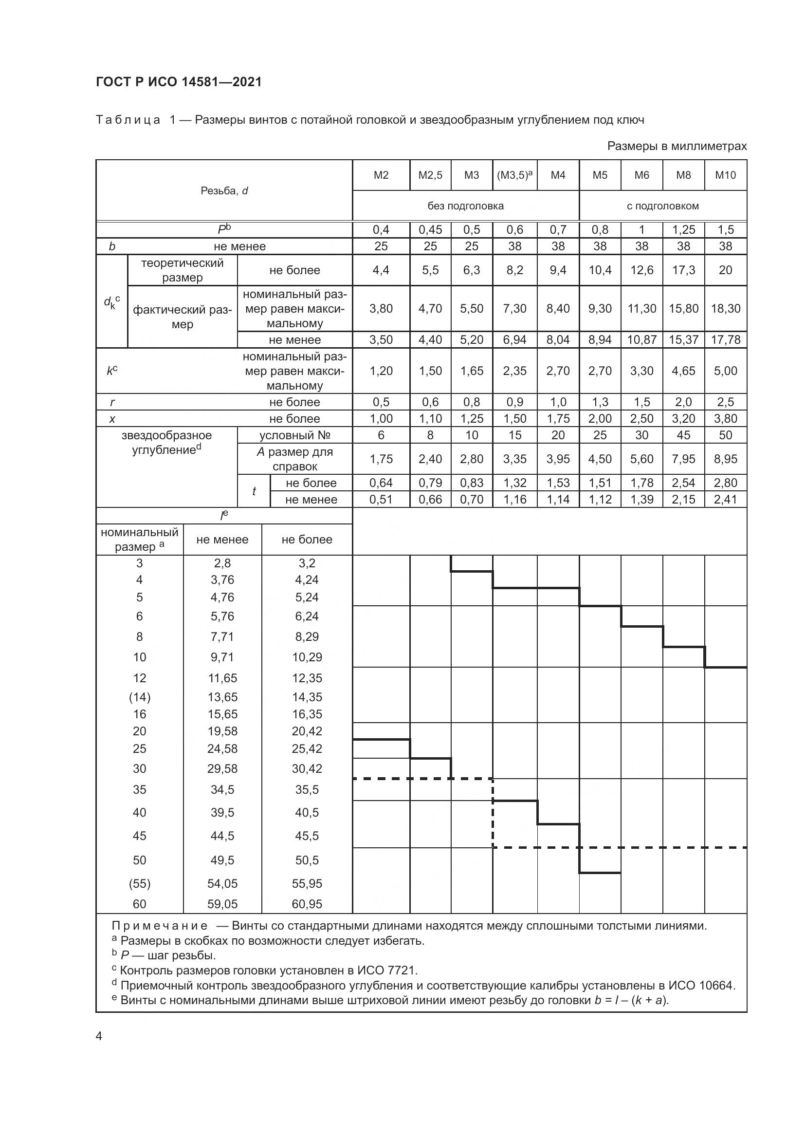 ГОСТ Р ИСО  14581-2021, страница 8