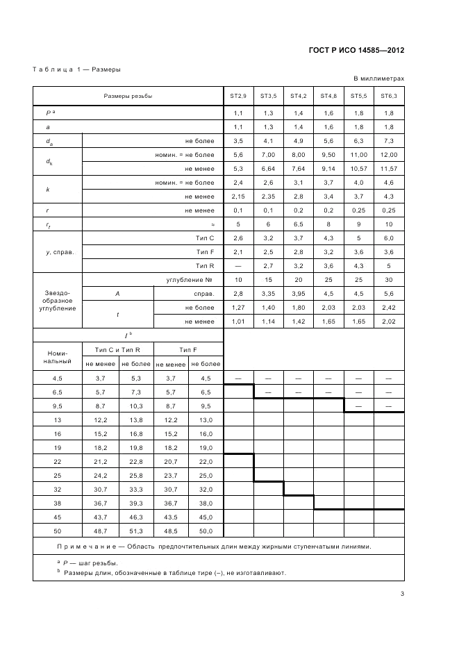 ГОСТ Р ИСО 14585-2012, страница 7