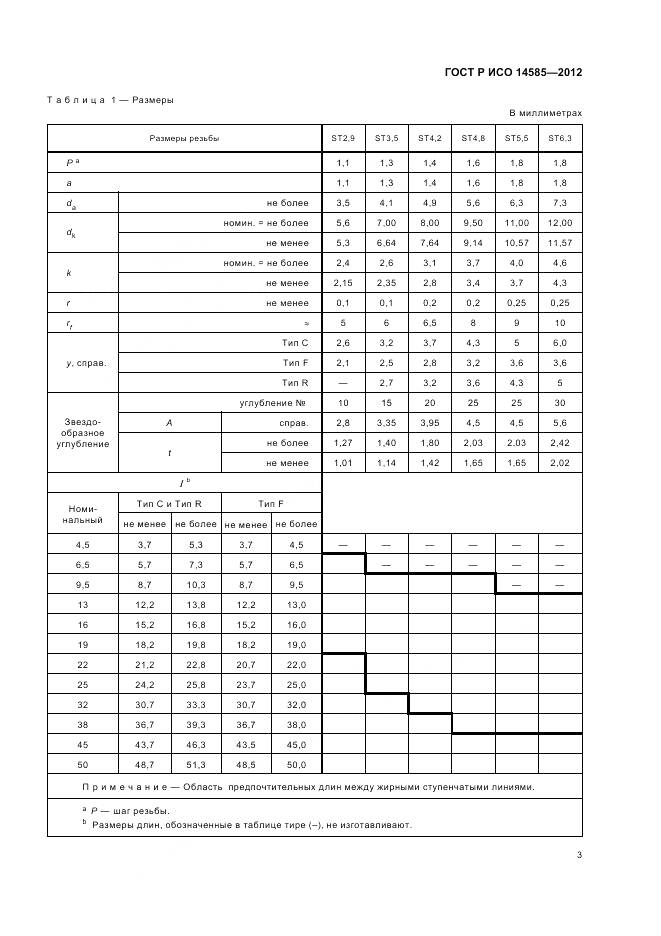 ГОСТ Р ИСО 14585-2012, страница 7