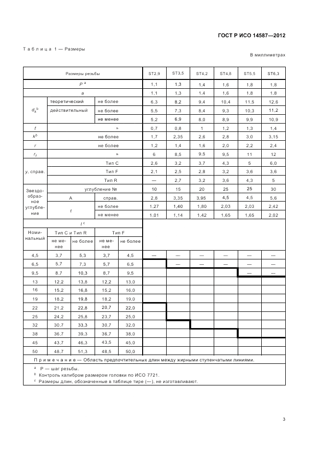ГОСТ Р ИСО 14587-2012, страница 7