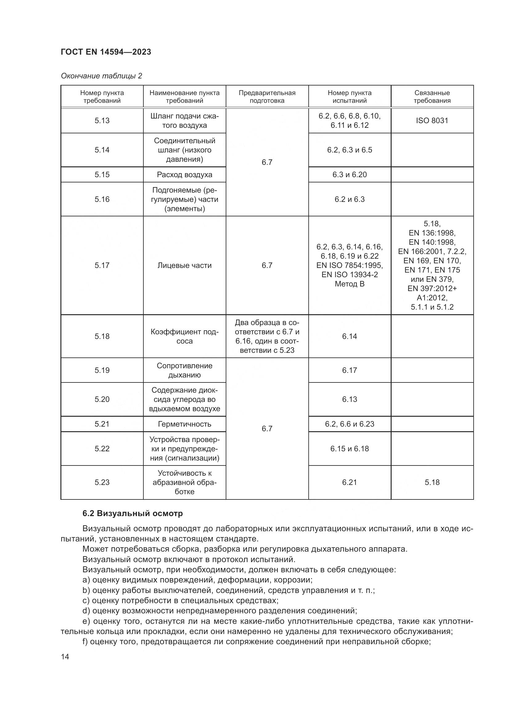 ГОСТ EN 14594-2023, страница 22