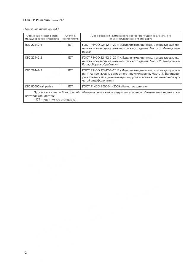 ГОСТ Р ИСО 14630-2017, страница 16