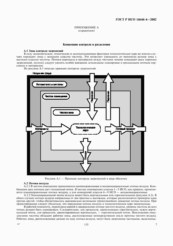 ГОСТ Р ИСО 14644-4-2002, страница 11
