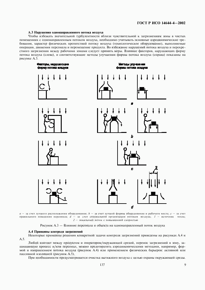 ГОСТ Р ИСО 14644-4-2002, страница 13