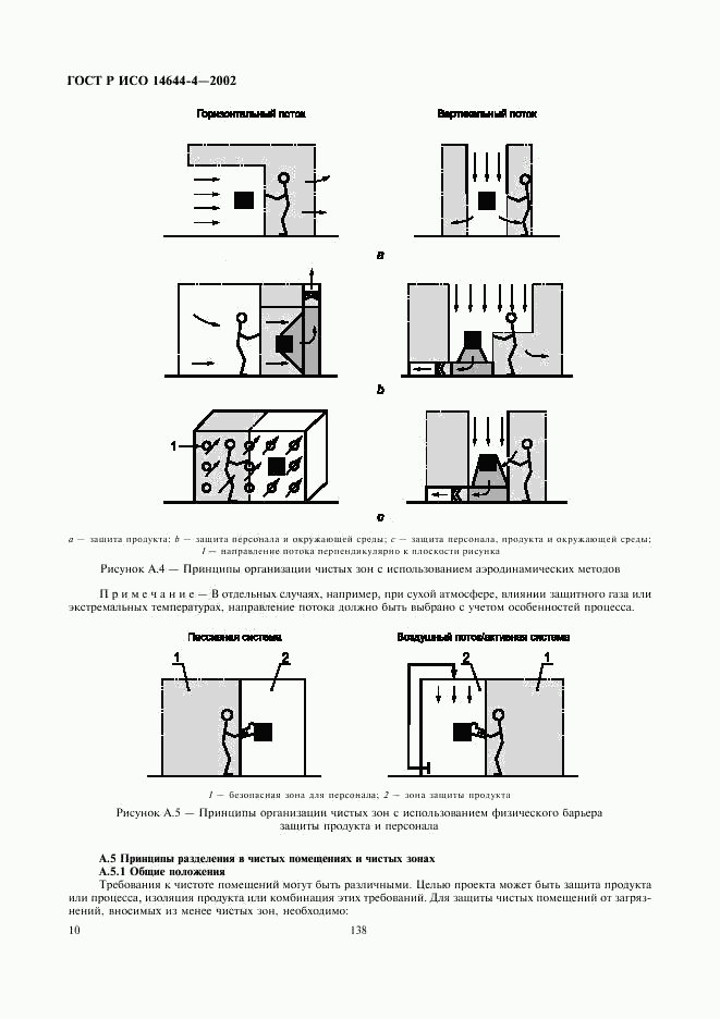 ГОСТ Р ИСО 14644-4-2002, страница 14
