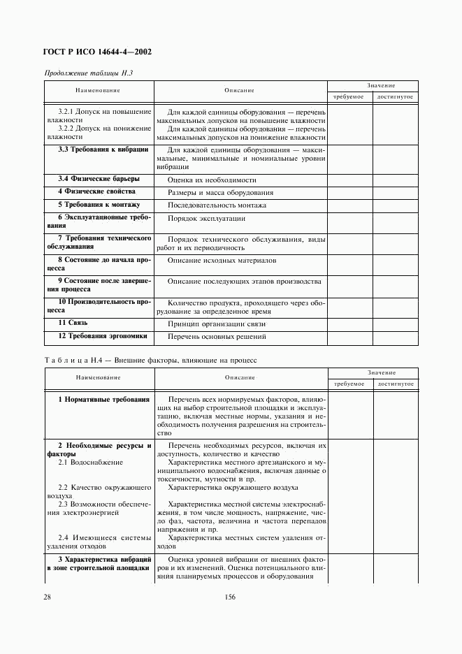 ГОСТ Р ИСО 14644-4-2002, страница 32