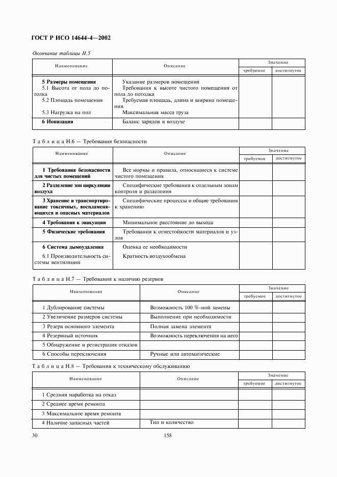 ГОСТ Р ИСО 14644-4-2002, страница 34