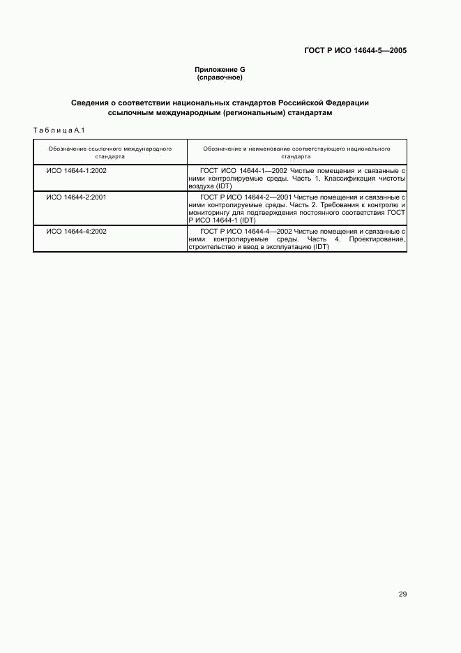 ГОСТ Р ИСО 14644-5-2005, страница 33