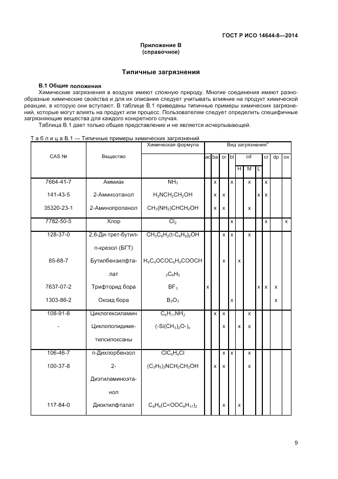 ГОСТ Р ИСО  14644-8-2014, страница 13