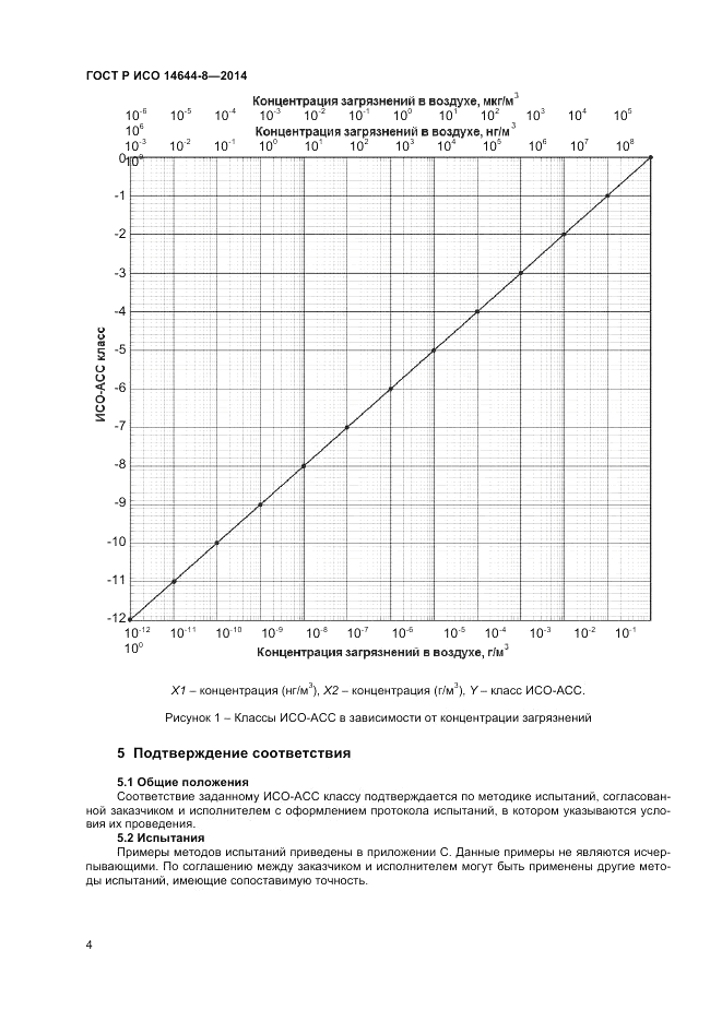 ГОСТ Р ИСО  14644-8-2014, страница 8