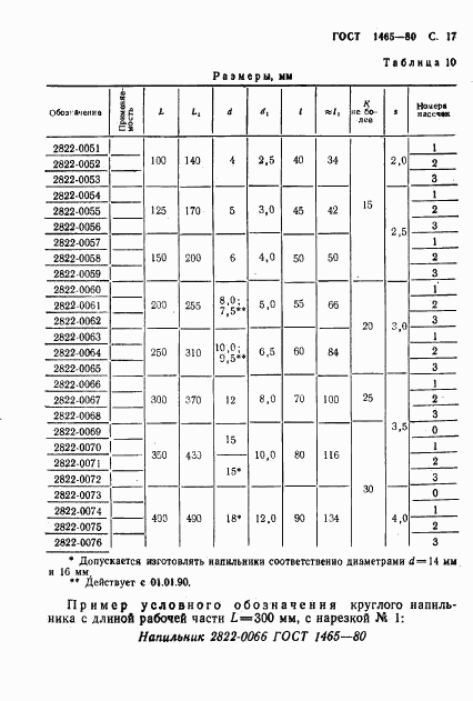 ГОСТ 1465-80, страница 18