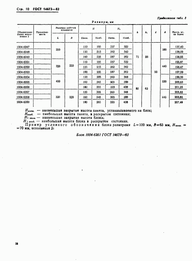 ГОСТ 14673-83, страница 10