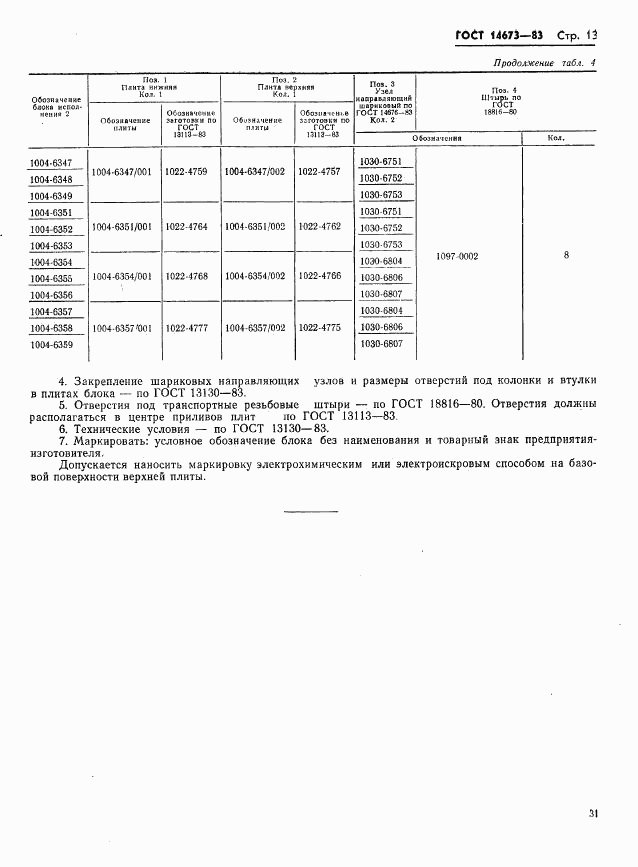 ГОСТ 14673-83, страница 13
