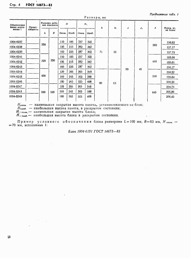ГОСТ 14673-83, страница 4