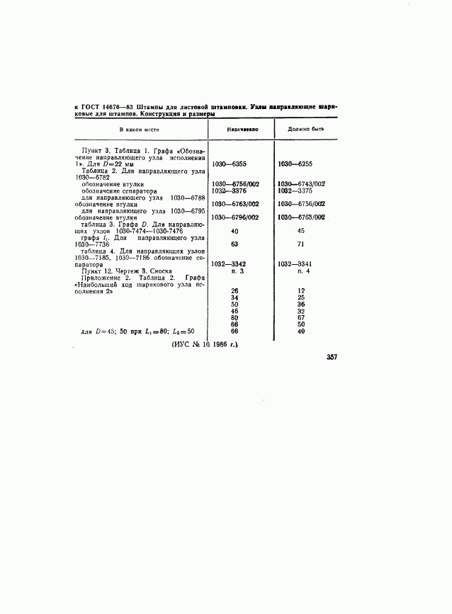 ГОСТ 14676-83, страница 1