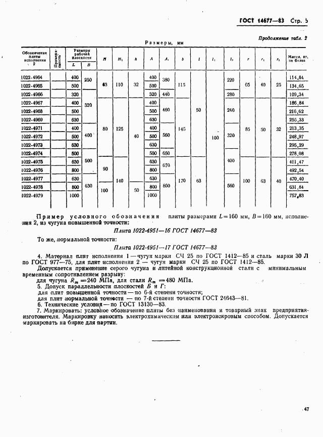 ГОСТ 14677-83, страница 5