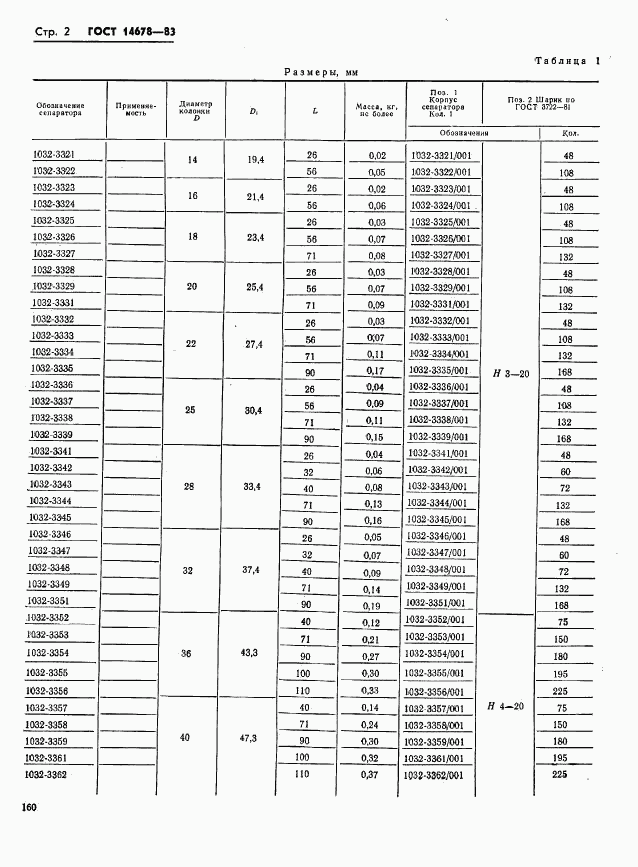ГОСТ 14678-83, страница 3
