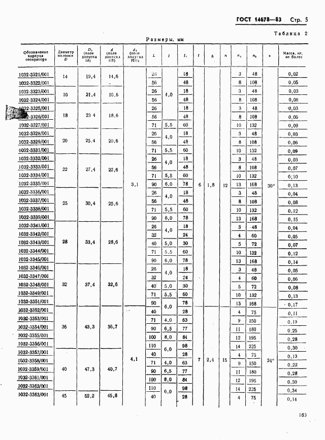ГОСТ 14678-83, страница 6