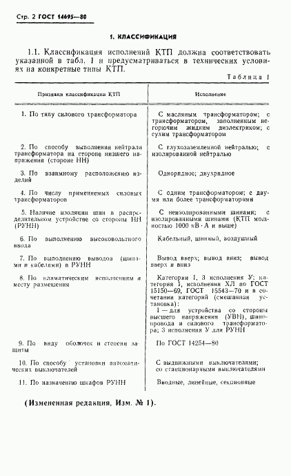 ГОСТ 14695-80, страница 3