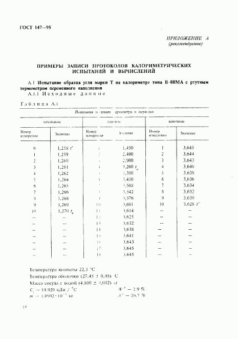 ГОСТ 147-95, страница 21