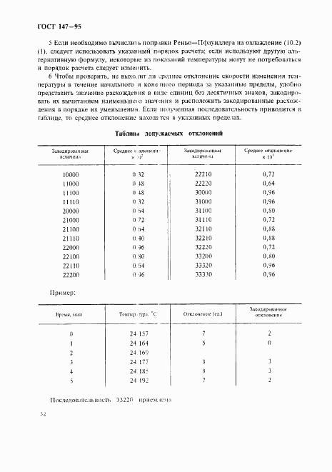 ГОСТ 147-95, страница 35