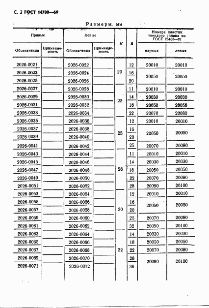 ГОСТ 14700-69, страница 4