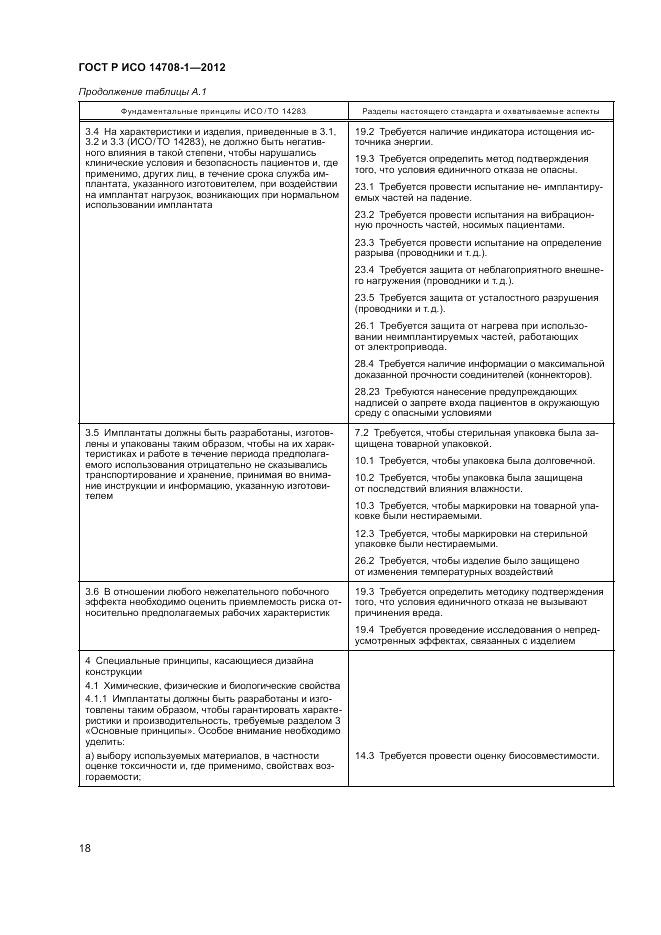 ГОСТ Р ИСО 14708-1-2012, страница 22