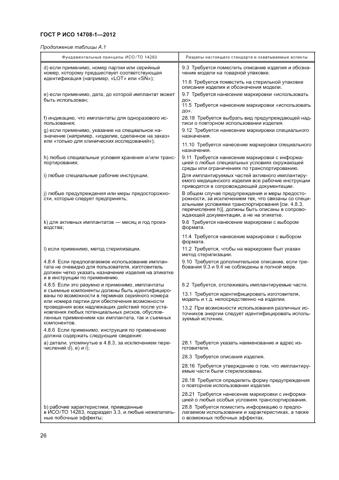 ГОСТ Р ИСО 14708-1-2012, страница 30