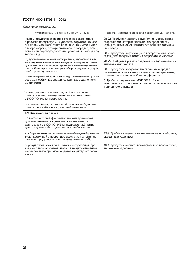 ГОСТ Р ИСО 14708-1-2012, страница 32