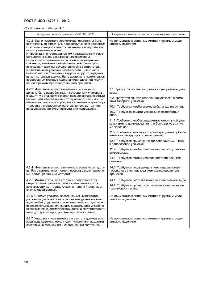 ГОСТ Р ИСО 14708-1-2012, страница 24