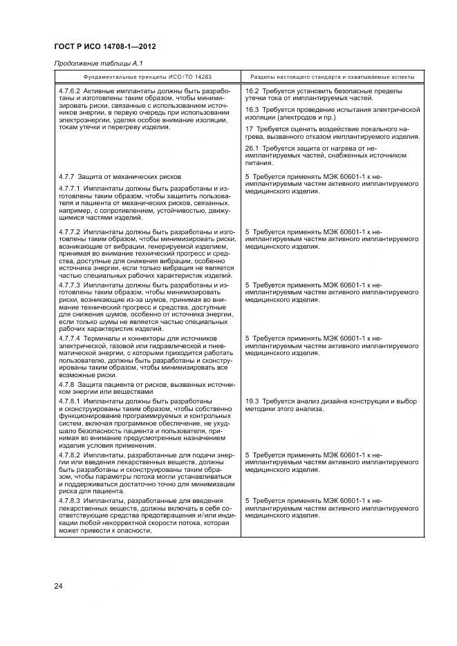 ГОСТ Р ИСО 14708-1-2012, страница 28