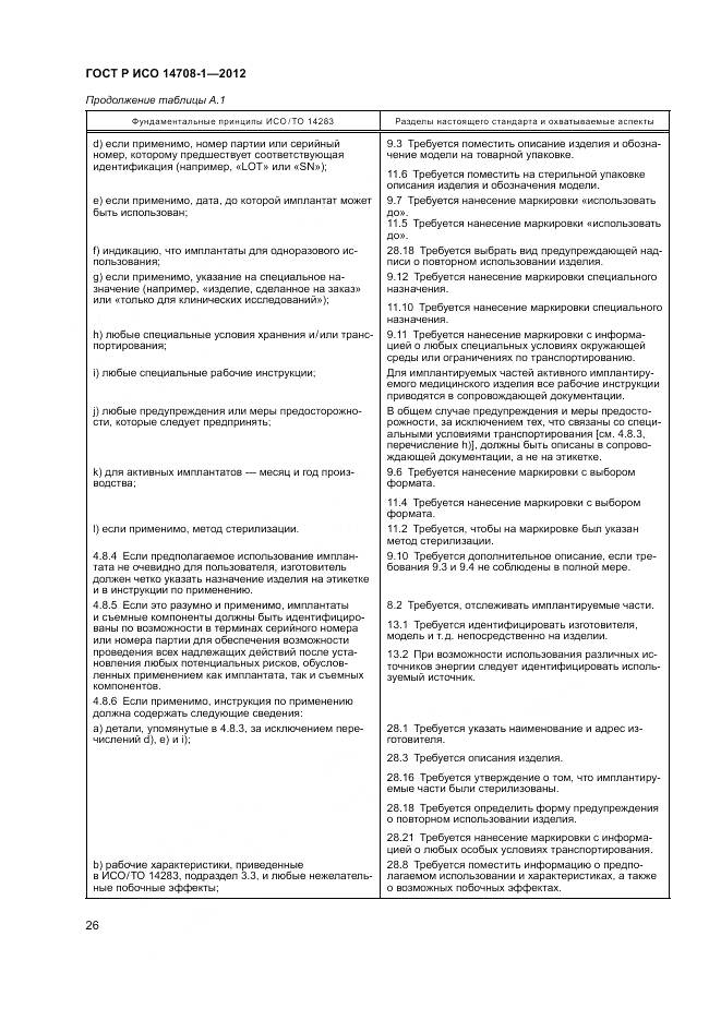 ГОСТ Р ИСО 14708-1-2012, страница 30