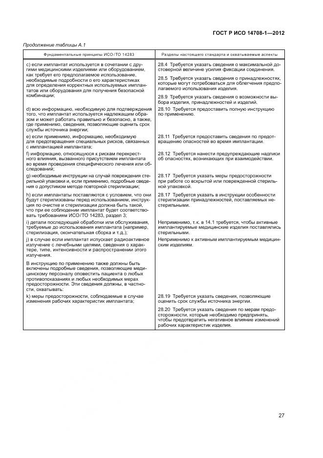 ГОСТ Р ИСО 14708-1-2012, страница 31