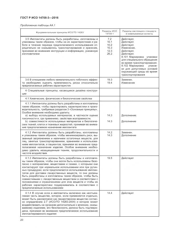 ГОСТ Р ИСО 14708-3-2016, страница 24