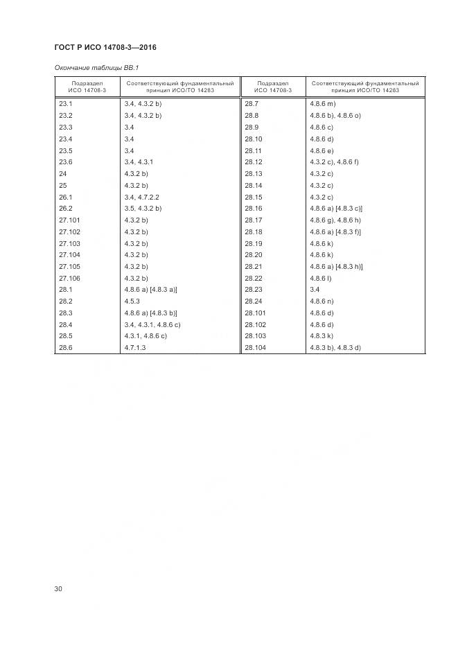 ГОСТ Р ИСО 14708-3-2016, страница 34