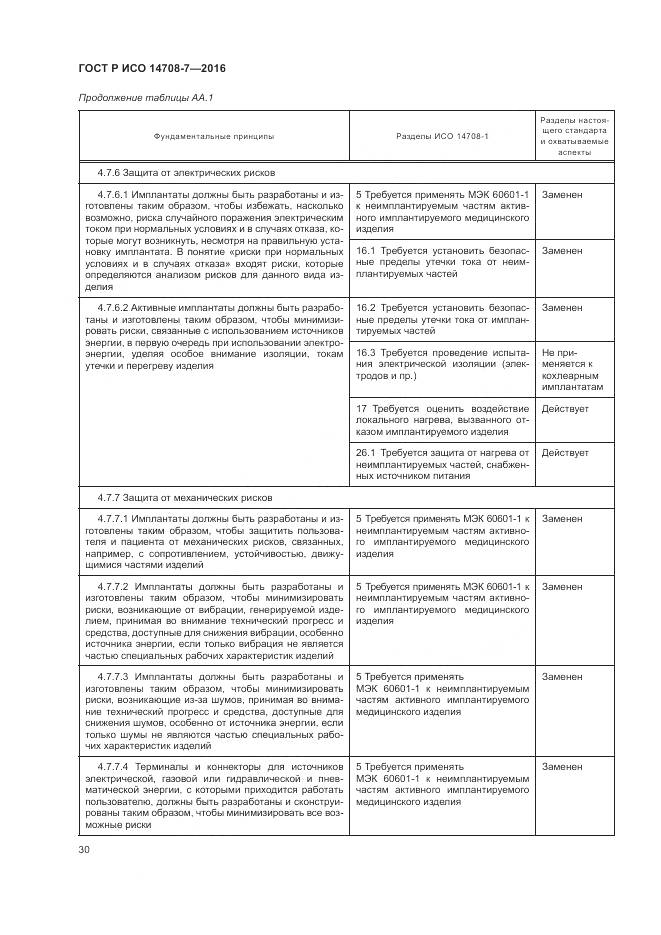 ГОСТ Р ИСО 14708-7-2016, страница 34