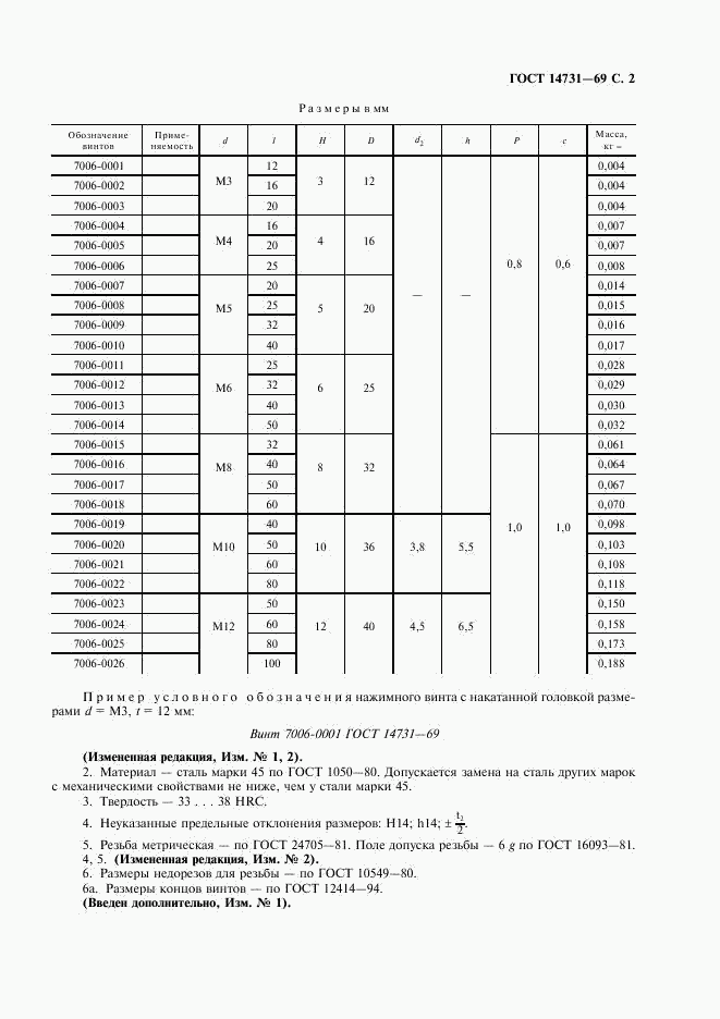 ГОСТ 14731-69, страница 3