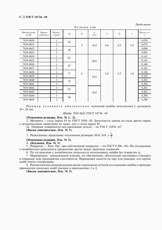 ГОСТ 14734-69, страница 3