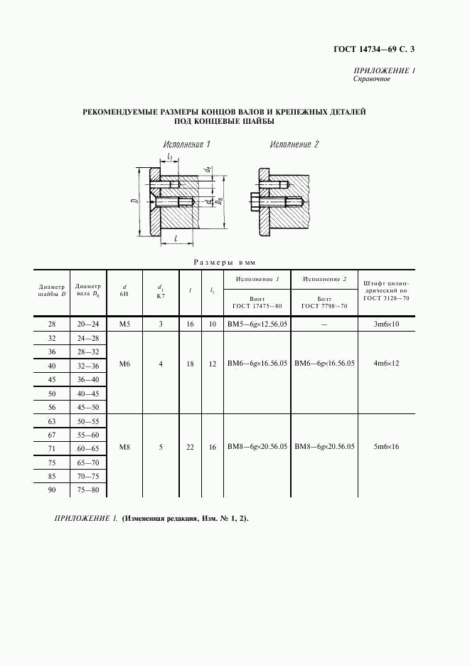 ГОСТ 14734-69, страница 4