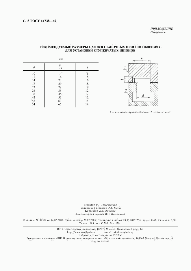 ГОСТ 14738-69, страница 4